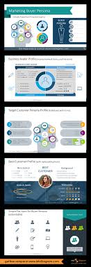 9 31 Marketing Buyer Persona Powerpoint Template Sales Avatar Icons Buyer Personas Persona Marketing Buyer Persona Template