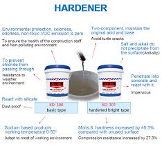 You can see the other components of air and their ratio in this table. Concrete Sealer Hardener Chemical Formula Buy Cleaning Chemicals Formulas Lignin Chemical Formula Cornstarch Chemical Formula Product On Alibaba Com