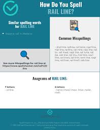 The icao phonetic alphabet, also known as the aviation alphabet, keeps communication clear among pilots, air traffic control, the military, and others. Correct Spelling For Rail Line Infographic Spellchecker Net