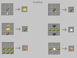 Here's everything you need to know about installing and playing with mods in minecraft: All Food Recipes In Minecraft Kumpulan Materi Pelajaran Dan Contoh Soal 1