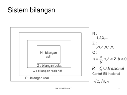 Beberapa contoh bilangan komposit seperti 4, 6, 8, 12, 15, dan lainnya. Sistem Bilangan Riil Contoh Soal No 5 Susah Kerjakan Juga Lat Soal Ppt Download