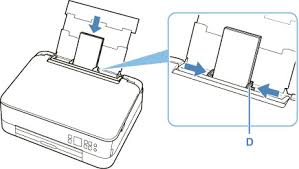 Wir liefern ihnen nach ihrer wahl original tintenpatronen oder gute und günstige kompatible patronen von alternativherstellern. Canon Pixma Handbucher Ts5300 Series Einlegen Von Umschlagen In Das Hintere Fach