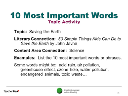 Image result for the most important words in science