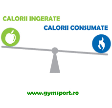 Inainte sa te hotarasti sa tii o dieta sau sa iti schimbi regimul alimentar, trebuie sa calculezi mai intai cate calorii trebuie sa consumi in fiecare zi. Cate Calorii Trebuie Sa Consum Zilnic Gymsport Ro