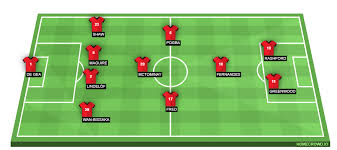 4:00pm, sunday 28th august 2011. Manchester United Vs Arsenal Preview Probable Lineups Prediction Tactics Team News Betting Odds Key Stats