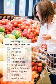The Only Grocery Shopping List You Ll Ever Need Fast Healthy Meals Shopping List Grocery Healthy