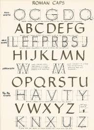 I'll be honest, i may have put this one . Spring 2021 Des3440 Roman Capitals Calligraphy Pt 1 Benjamin Santiago Pedagogy