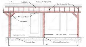 Patio Cover Plans Diy Covered Patio Plans Patio Plans Building A Patio