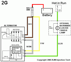 Gm 1 wire wiring wiring diagrams. Wiring Up A Ford G Series Alternator Bob S Garage Library