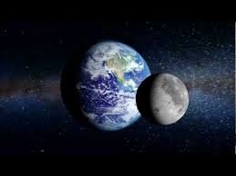 Les 8 Planètes De Notre Système Solaire En Animation 3d Les Lunes Du Systeme Solaire Hd 720p Nouveau Documentaire Complet En Francais Science Science Elementary Science Celestial Bodies