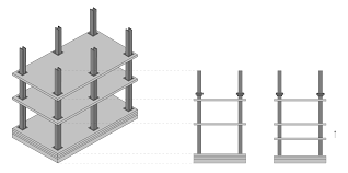 2020 brought hardship to all live music venues. Lift Slab Construction Wikipedia