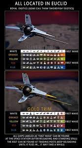Gold Or Silver Finned Exotics Nmscoordinateexchange No Man S Sky Ships No Man S Sky No Man S Sky Game