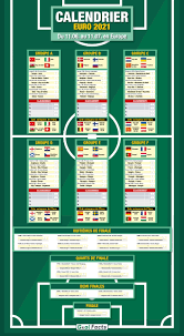 Au total, les 51 matchs de la compétition se dérouleront dans 11. Calendrier Euro 2021 Les Dates Et Les Resultats De Tous Les Matchs Paris Sportifs Lefigaro