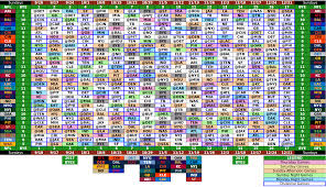 449 likes · 79 talking about this. 2017 Nfl Schedule Grid 3 Styles Album On Imgur
