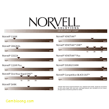 Norvell Spray Tan Color Chart Awesome Awesome Norvell Spray