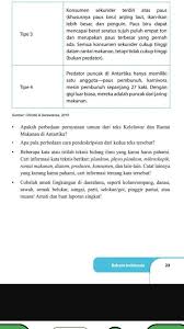 Jawaban Buku Bahasa Indonesia Kelas 9 Halaman 23 Brainly Co Id