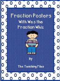 Math Posters Equivalent Fractions To Percents With Wesley Math Poster Math Fractions