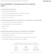 Quiz Worksheet Estimating Limits From Graphs Tables Study Com