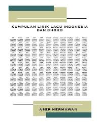 A# dan takkan pernah ada yang lain c f c di hatiku. Chord Vagetoz Ervina Kunci Gitar Vagetoz For Android Apk Download Rsc Raffa Selular Channel Video Getpaidevery20seconds