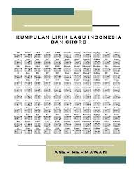 A#a# dan takkan pernah ada yang lain c majorc ff. Chord Vagetoz Ervina Chord Kunci Gitar Dan Lirik Lagu Saat Kau Pergi Vagetoz Tak Perlu Kau Beri Alasan Tribun Video D Bm Em A Bila Waktu Beri Kesempatan G A D A