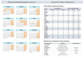 Proizvodstvennyj Kalendar 2019 Kak Rabotaem I Otdyhaem