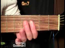 The slash in the chord name indicates that the second letter is added as a new bass note. Guitar Chord Gm7 G Minor 7 Youtube