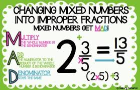 Fraction Mixed Number Multiplication Anchor Charts Studying Math Math Lessons Math School