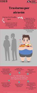 La tca también ha respondido positivamente a una propuesta de cooperación del ministerio de . comercio de túnez. Cosib ×'×˜×•×•×™×˜×¨ El Trastorno Por Atracon Es El Tca De Mas Reciente Identificacion La Combinacion De La Terapia Cognitivo Conductual Con Estrategias Conductuales Para Perder Peso Es El Procedimiento Mas Eficaz Para Disminuir