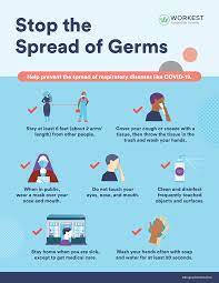 Coronavirus Posters You Can Use In Your Workplace With Free Download Workest