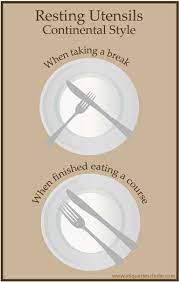 This practice is not unique to formal dinners. Table Manners Dining Etiquette