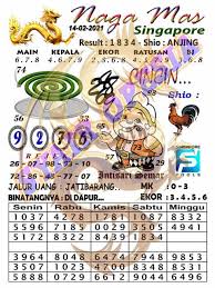 We did not find results for: Forum Syair Singapura 14 Februari 2021 Royal Syair