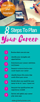 Download This Robust Career Plan Template And Take Control Of Your Career And Earning Potential Career Planning Career Development Plan Career Advancement