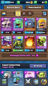 Clash royale best deck for arena 4 arena 10 decks undefeated best attack strategy tips f2p players. Arena 5 Deck I M New Help Needed Clashroyale