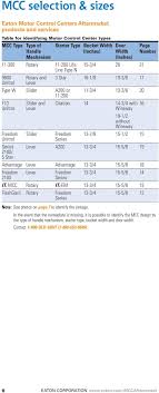 Quick Selector Reference Guide Motor Control Center