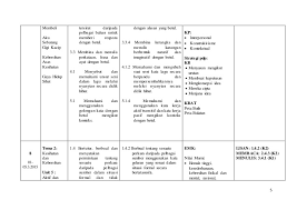 4 bts (berus the sabun) 5 (dan saya kembali.) Rpt Bahasa Melayu Tahun 5 2015