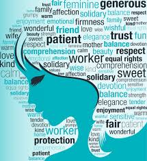 Several retailers are running sales, deals, and initiatives that give back in recognition of. International Women S Day Jill Henry S Story Stone Real Estate