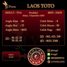 Bocoran Prediksi Togel Laos 1 September 2020 In 2020 Kalyan Instagram
