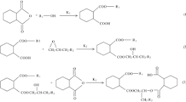 Investigation of isothermal and dynamic cure kinetics of ...