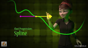Mery Free Character For Animators Maya Character Rigging Free Characters Animation