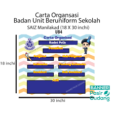 Hari ni design buat carta organisasi jawatan kuasa spbt sekolah sebab ada gpk kokurikulum. Carta Organisasi Unit Beruniform Saiz Manilakad 18x30inci Shopee Malaysia