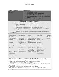 Read online icivics answer key icivics answer key recognizing the quirk ways to acquire this details: Unit 2 American Government Got Rights
