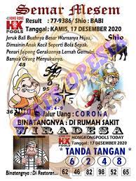 1 New Message Kode Syair Hongkong 17 Desember 2020 Forum Syair Togel Hongkong Singapura Sydney