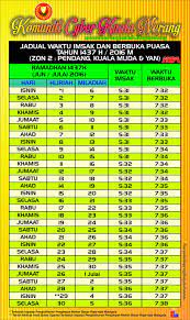 Waktu sekarang yang tepat, zona waktu, perbedaan waktu, waktu matahari terbit / matahari tenggelam, dan fakta kunci untuk kulim, malaysia. Waktu Solat Kulim September 2020