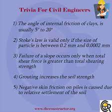 Engineering facts check out our interesting engineering facts and get some cool trivia related to amazing structures, famous landmarks and other impressive engineering achievements. Brush Up Your The Constructor Civil Engineering Home Facebook