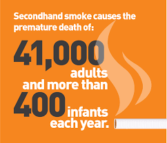 Secondhand smoke can cause other types of cancer babies and children who live with smokers can get childhood cancers like leukemia, lymphoma. The Impact Of Secondhand Smoke