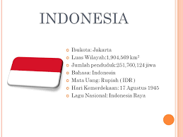 Meliputi indonesia, thailand, filipina, malaysia, singapura, brunei, laos, vietnam, myanmar, kamboja. Profil Negara Negara Anggota Asean Ppt Download