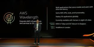 It automatically generates data models that. Re Invent 2020 Liveblog Andy Jassy Keynote Aws News Blog