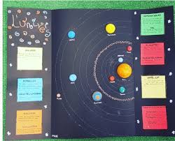 LAPBOOK ~ Una Pizca de Educación | Family · Maestros · Niños