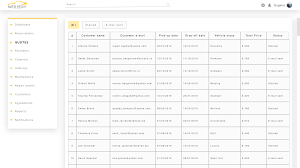 Planyo is an online reservation system that works for any business, such as holiday apartments wordpress can be used by any rental business to create a wp reservation calendar plugin that can online reservations system works all the time. How To Build A Car Reservation System For Rental Company Ddi Development