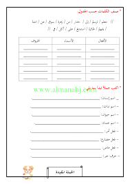تدريب أنواع الكلمة Learning Arabic Learn Arabic Online Arabic Language